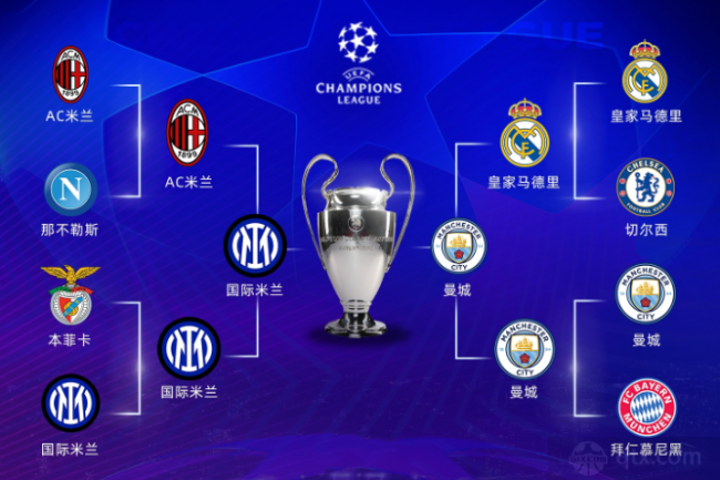 顶级得分手 顶级得分手