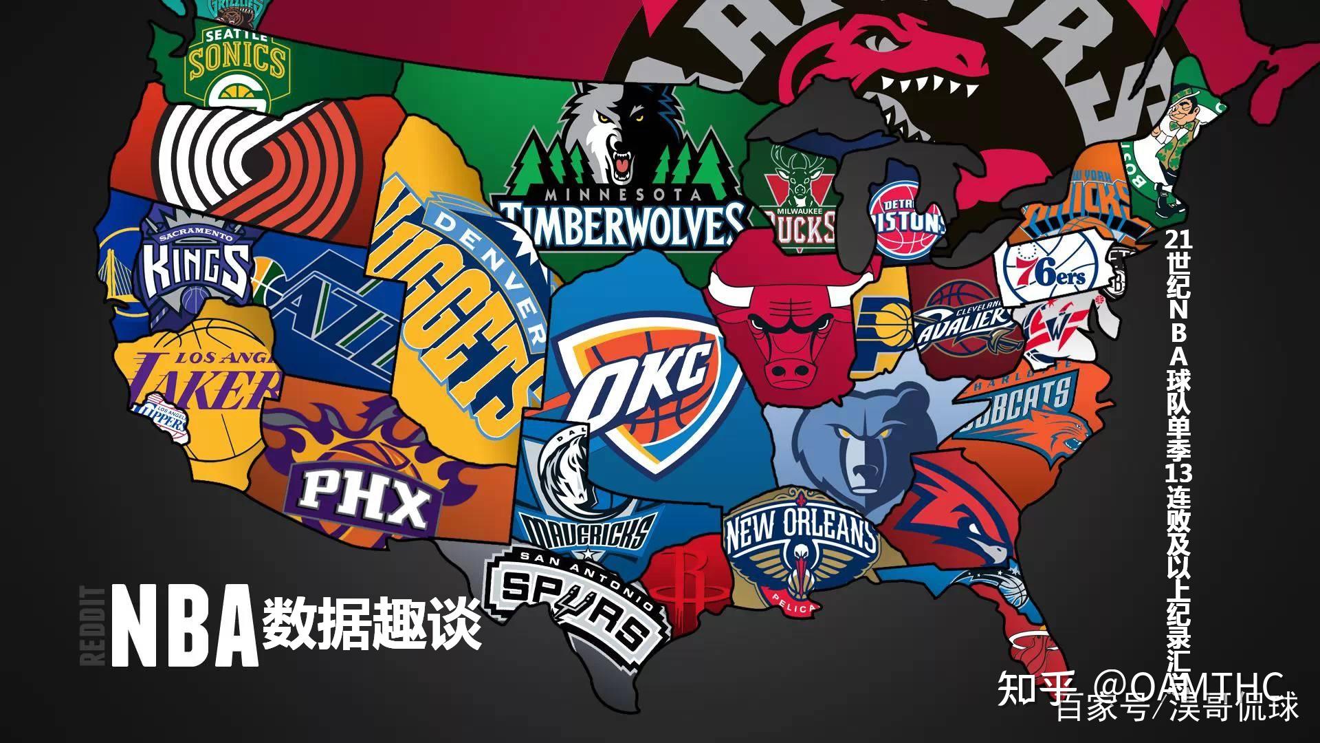 员的日常训 员的日常训